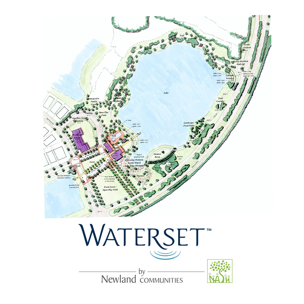 Waterset site plan